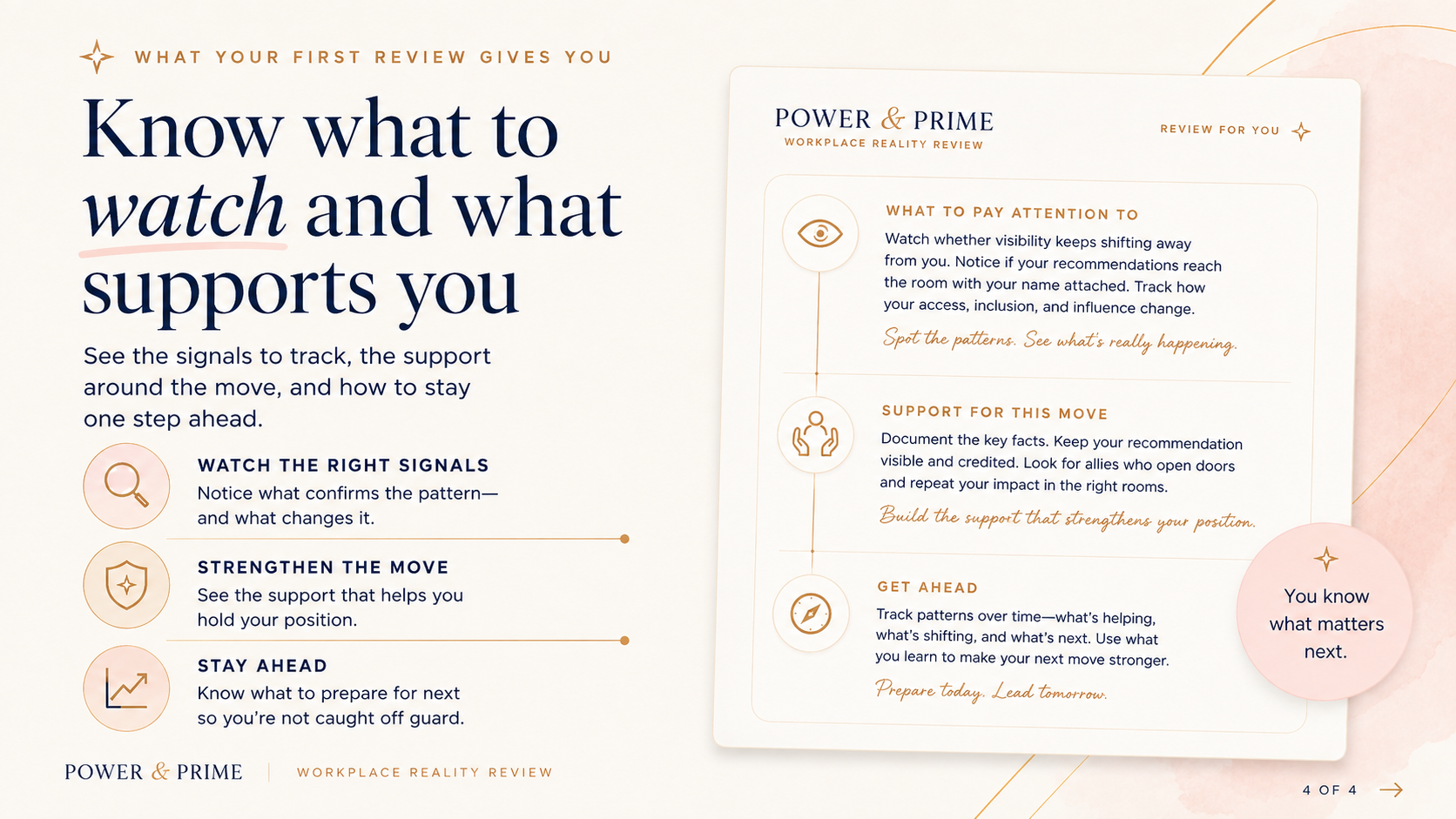 Know what to watch and what supports you — signals, support, and getting ahead.